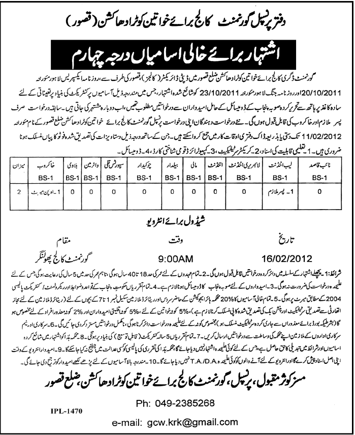 Office of Principal Government College for Women, District Kasur Jobs Opportunity