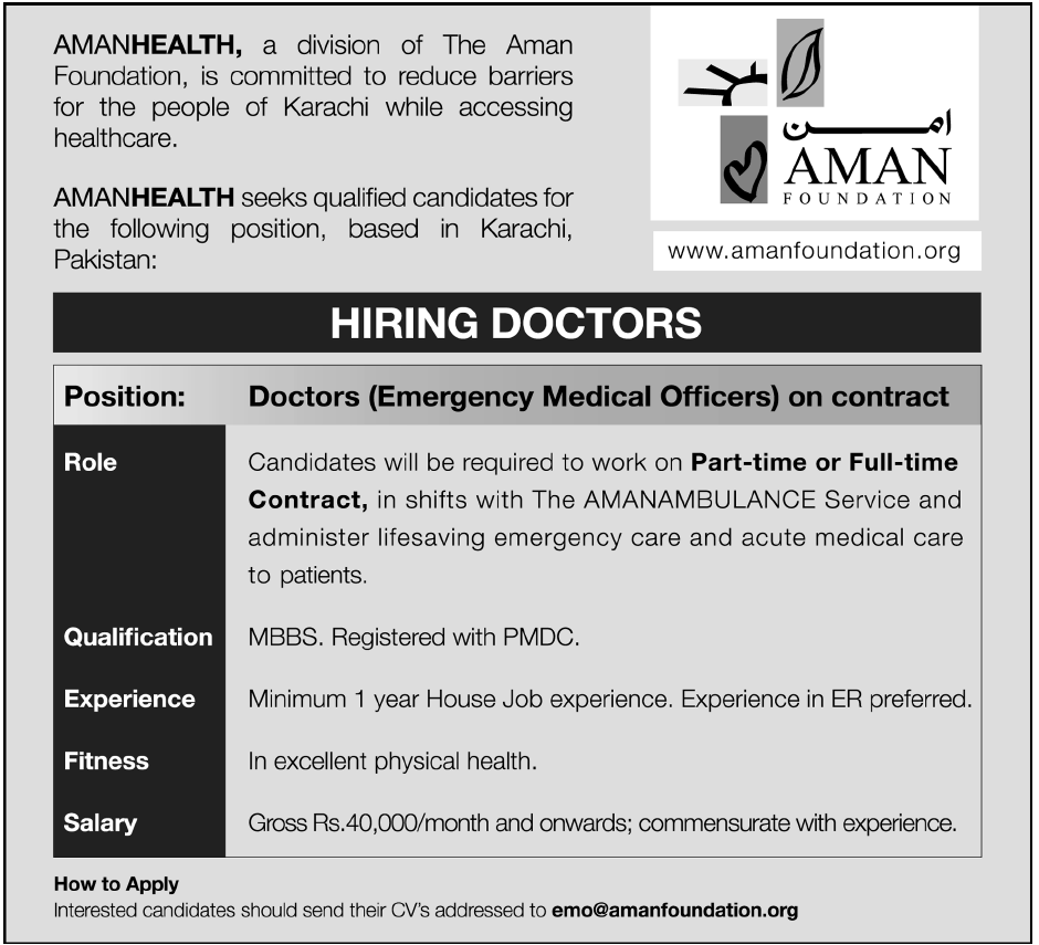 AMAN Foundation Required Doctors