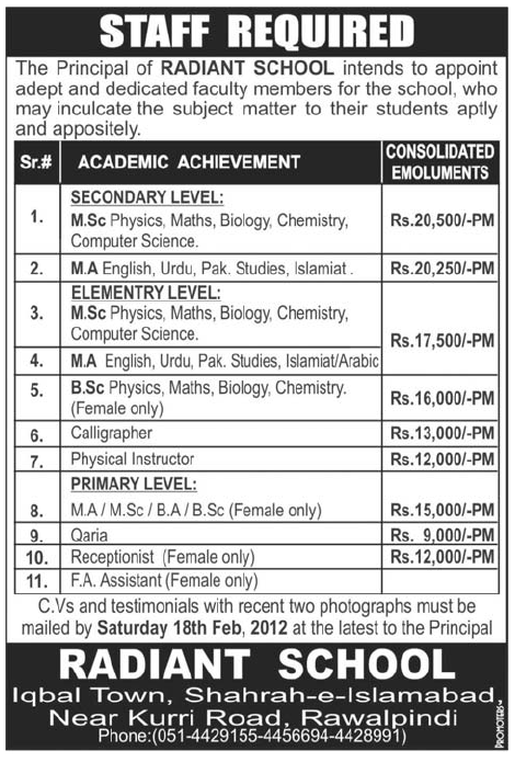 Radiant School Rawalpindi Required Faculty Members