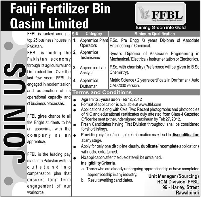Fauji Fertilizer Bin Qasim Limited Jobs Opportunity