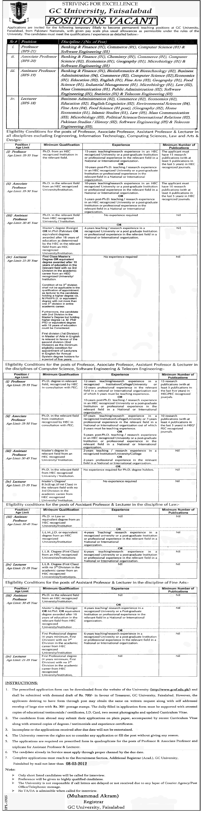 GC University, Faisalabad Required Faculty