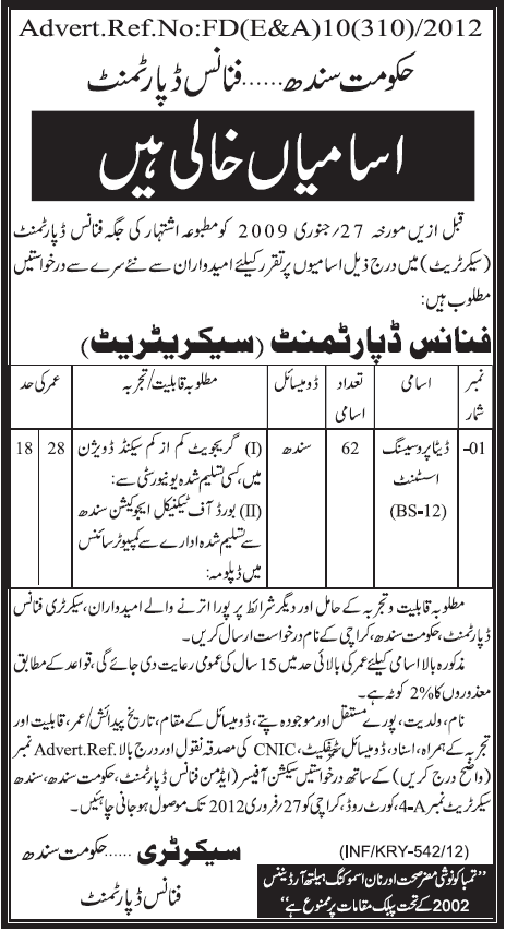 Government of Sindh, Finance Department Required Data Processing Assistant