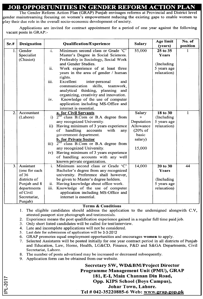 The Gender Reform Action Plan (GRAP) Punjab Jobs Opportunity