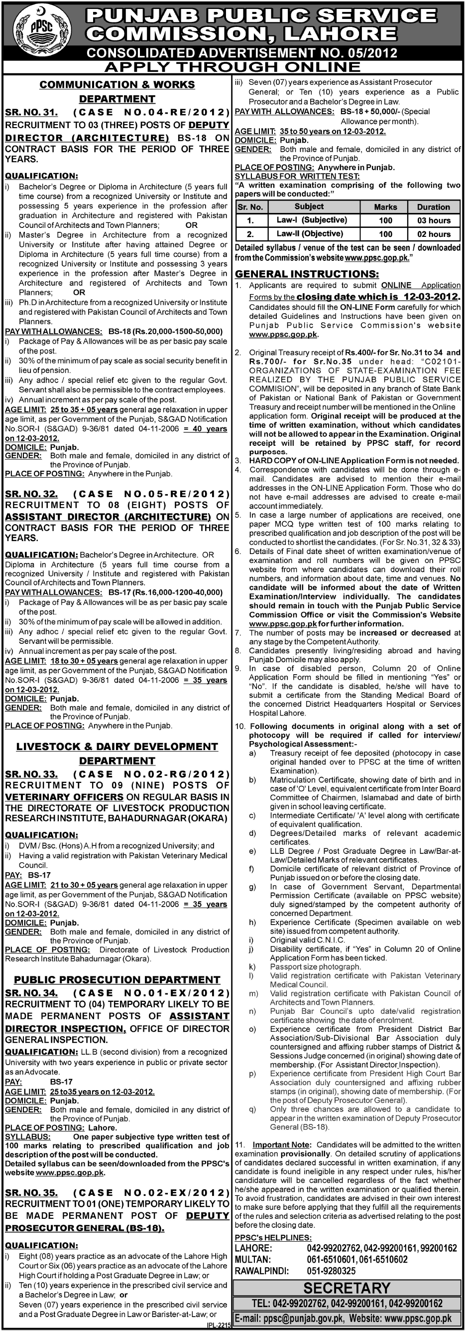 Punjab Public Service Commission, Lahore Jobs Opportunity