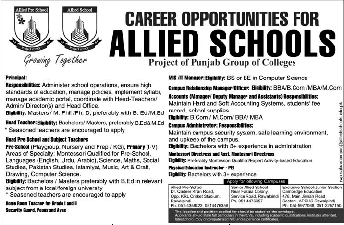Allied Schools Required Staff
