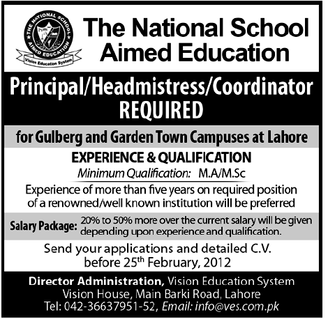 The National School Lahore Required Staff