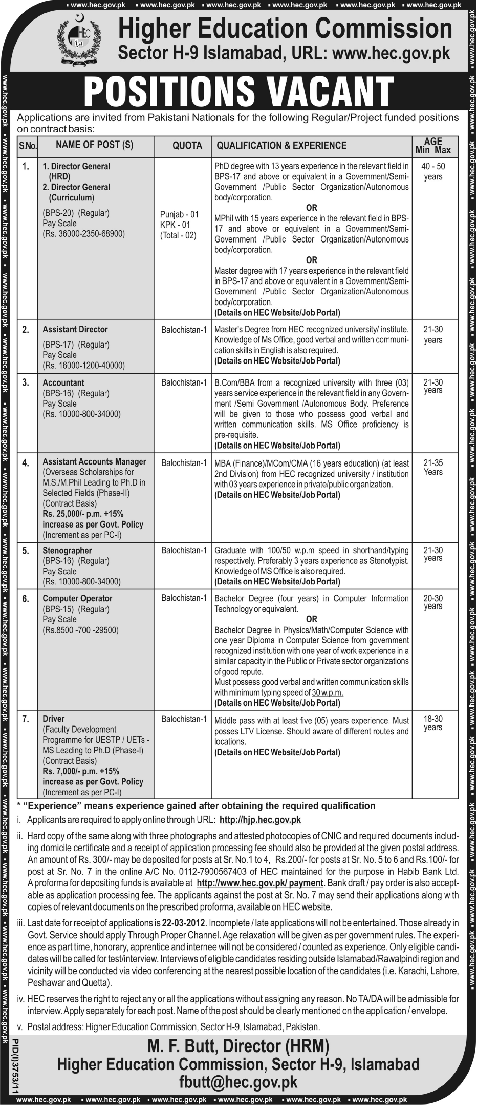 Higher Education Commission, Islamabad Jobs Opportunity