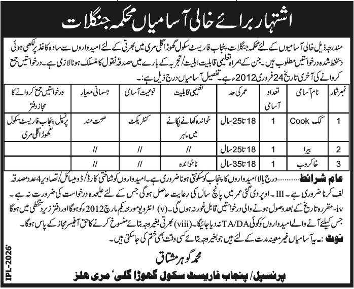 Forest Department Punjab, Ghora Gali Murree Jobs Opportunity