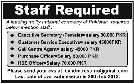 Staff Required by a Multinational Company