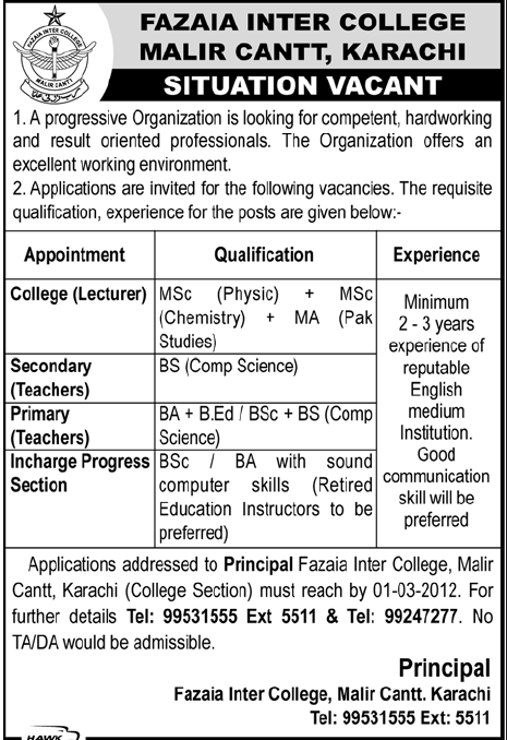 Fazaia Inter College, Malir Cantt, Karachi Jobs Opportunity