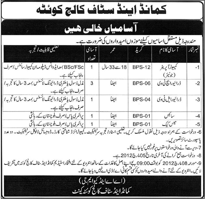 Command and Staff College Quetta Jobs Opportunity