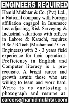 Hamid Mukhtar & Co. Pvt Ltd Required Engineers
