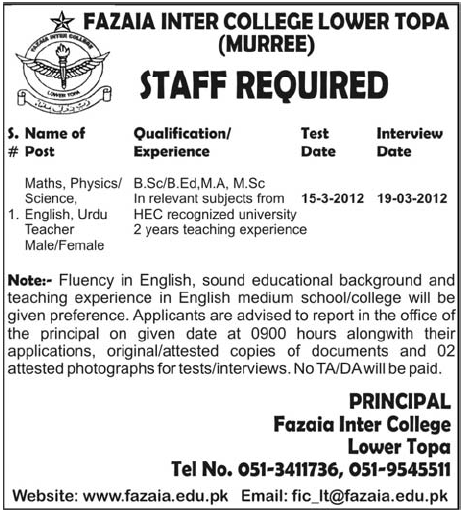 FAZAIA Inter College Lower Topa (Govt Jobs) Requires Staff