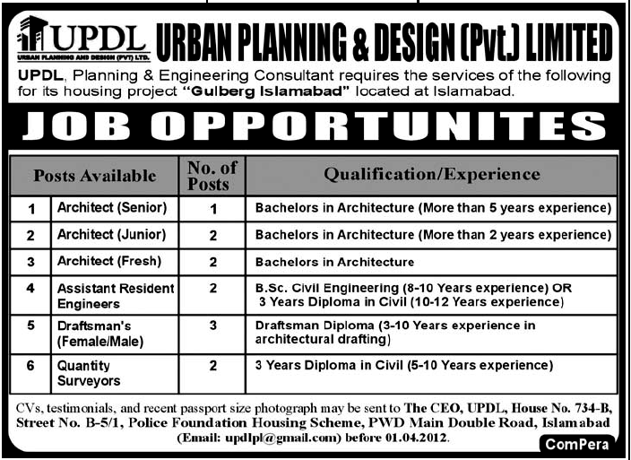 Urban Planning & Design Pvt Limited Jobs