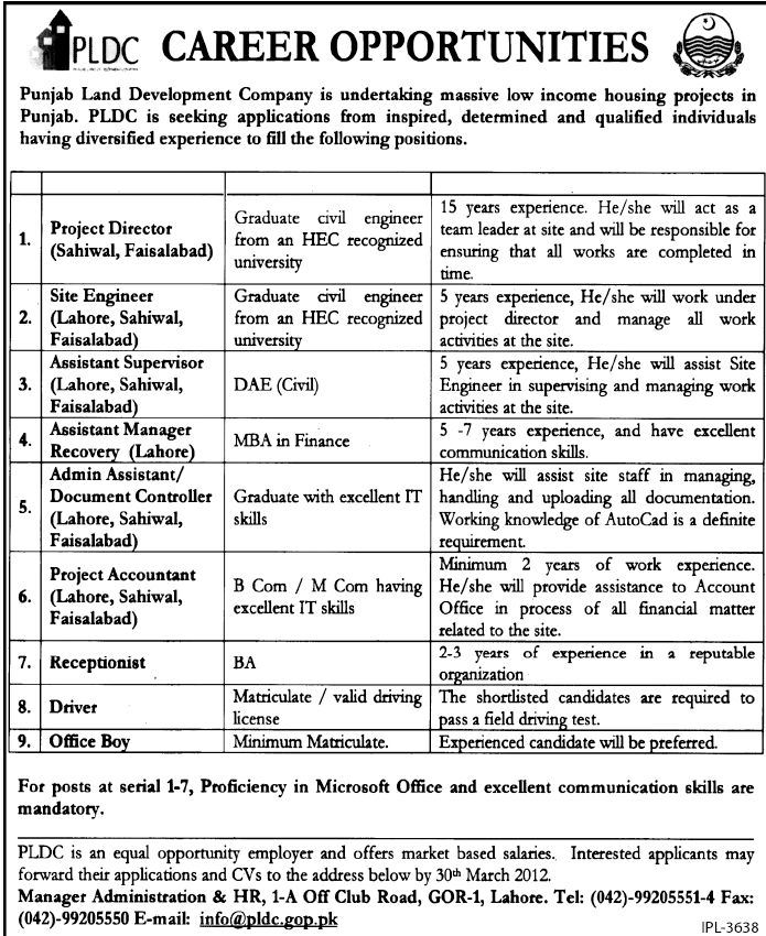 Punjab Land Development Company (Govt) Jobs