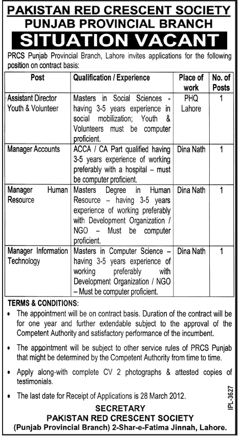 Pakistan Red Crescent Society (NGO Jobs) Requires Staff`