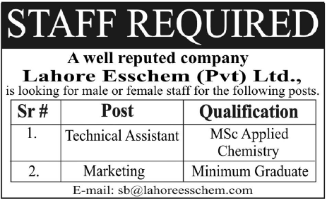 Lahore Esschem Pvt. Ltd. Requires Staff