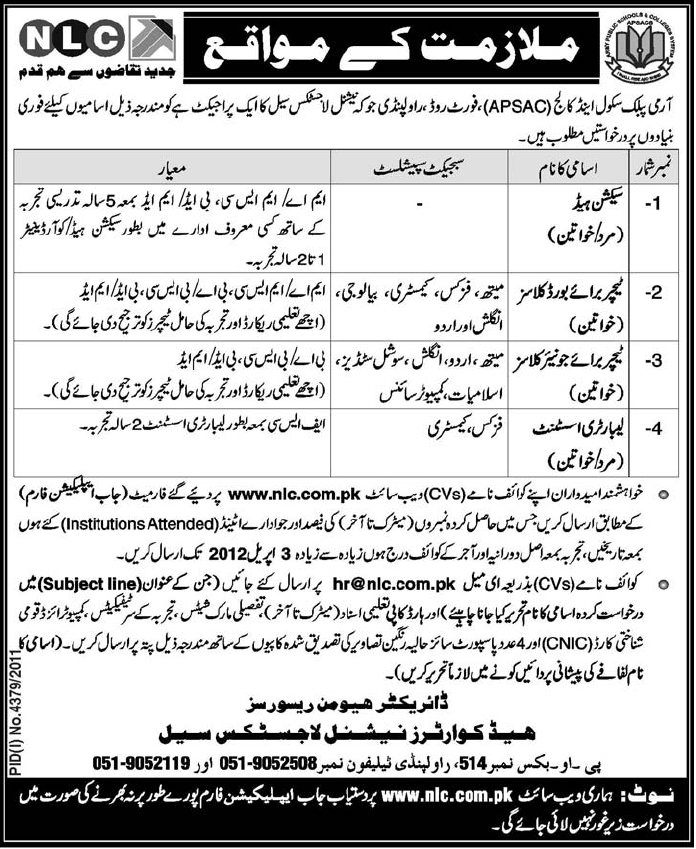 Army Public School and Colleges (Govt) Jobs