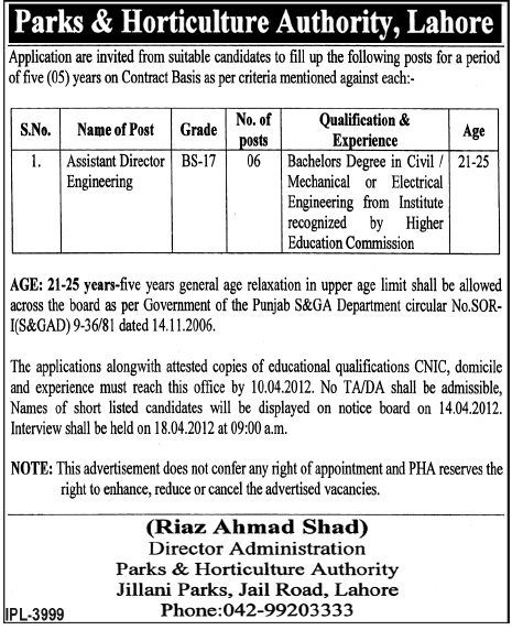 PHA (Parks & Horticulture Authority), Lahore Govt Jobs