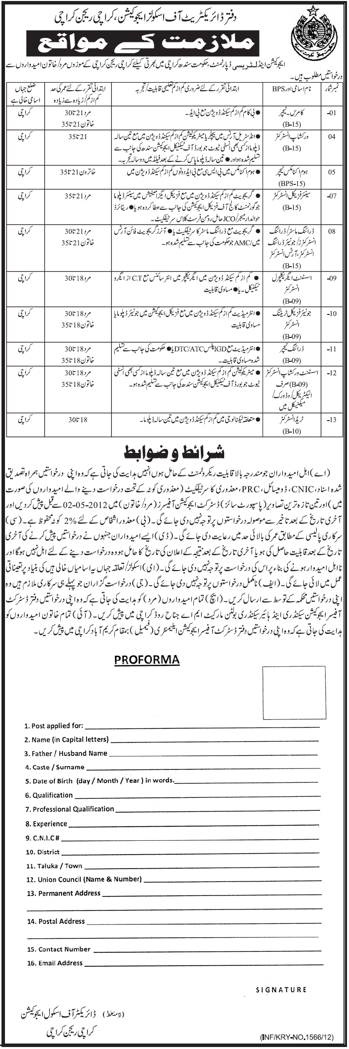 Education and Literacy Department, Government of Sindh Jobs