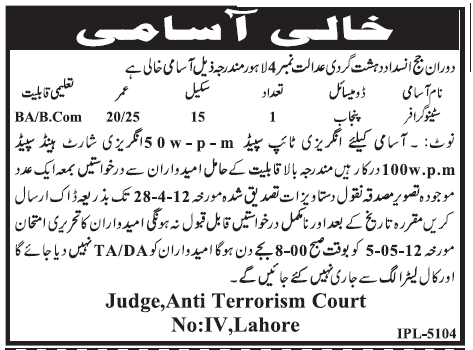 Anti Terrorism Court No. 4 Lahore (Govt.) Jobs