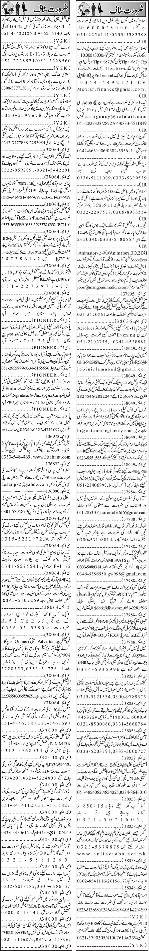 Classified Rawalpindi Jang Misc. Jobs 5