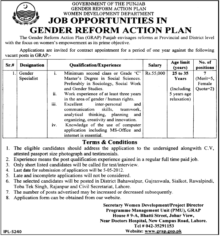 Gender Reform Action Plan, Government of the Punjab Jobs