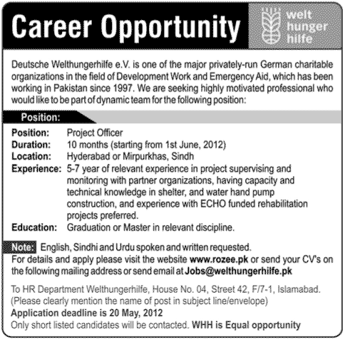 Project Officer Required in a Private Organization