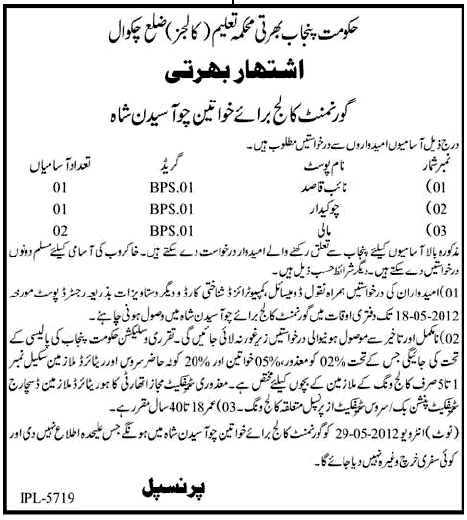 Jobs in Education Department (Colleges)