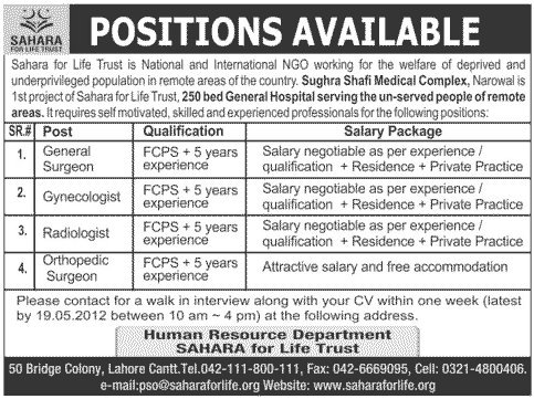 Medical Professionals Required for Sughra Shafi Medical Complex