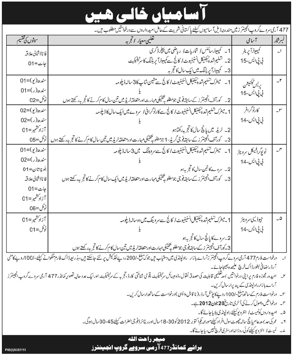 Office Staff Required at 477 Army Survey Group Engineers (Govt. job)
