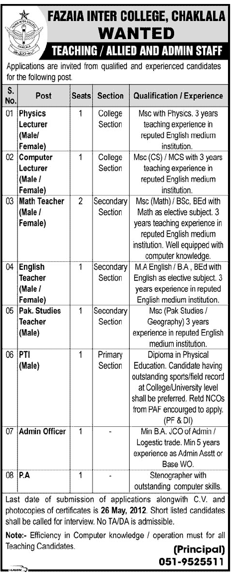 Teaching and Admin Staff Required at Fazaia Inter College Chaklala
