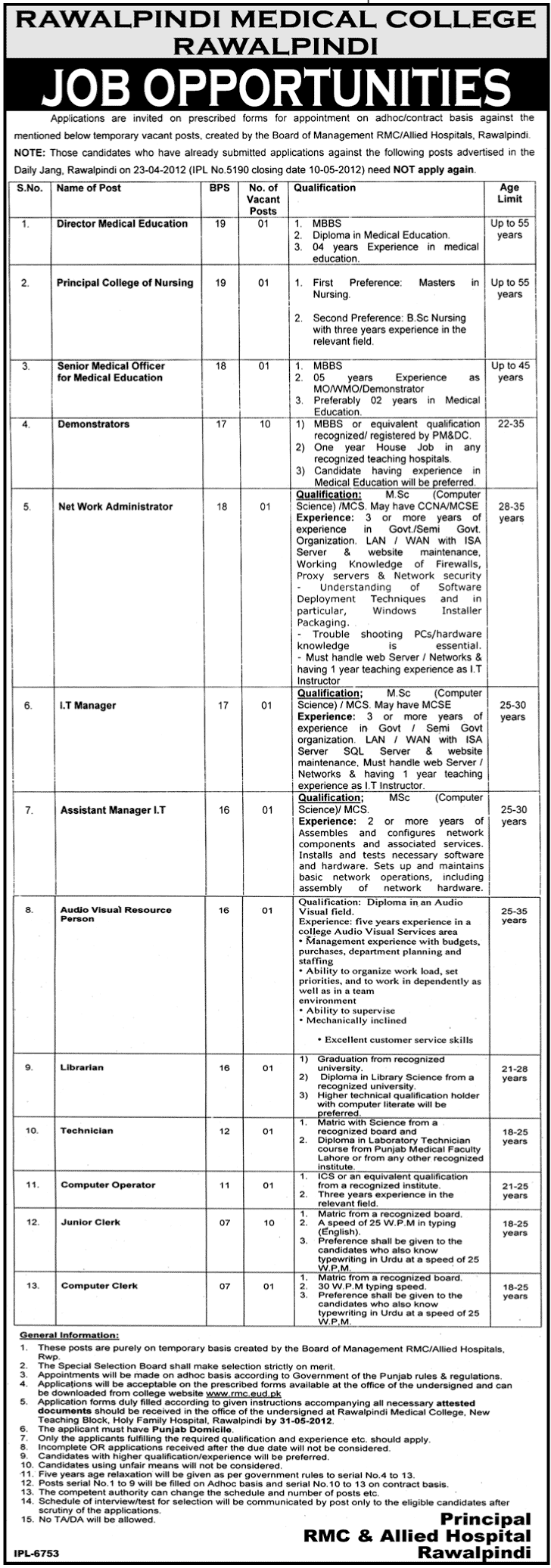 Administrative and Suppot Staff Required at Rawalpindi Medical College (RMC)