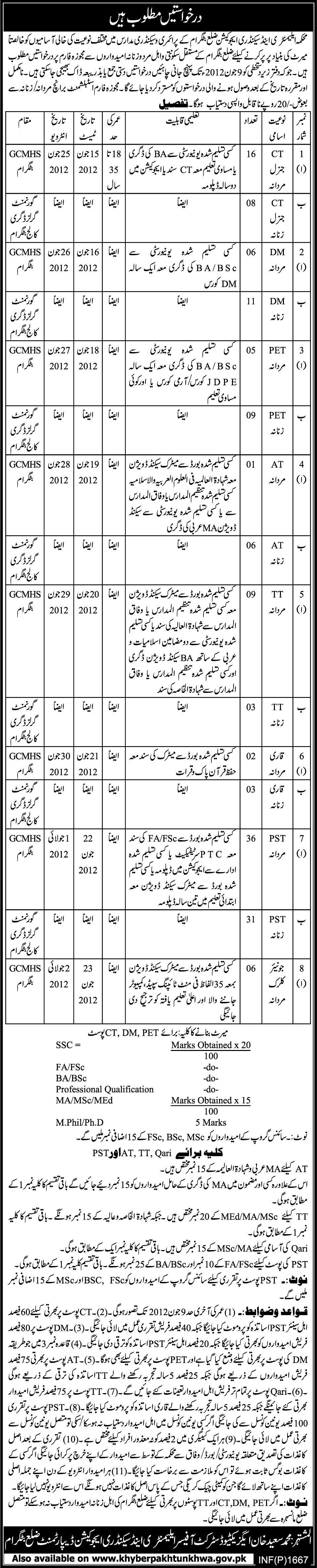 Jobs at Department of Elementary and Secondary Education