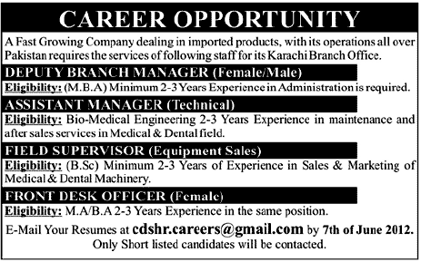 Managerial and Supervision Staff Required at Private Sector Company