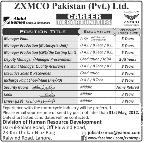 Managers and Security Guard Required by ZXMCO Pakistan (Pvt.) Ltd.
