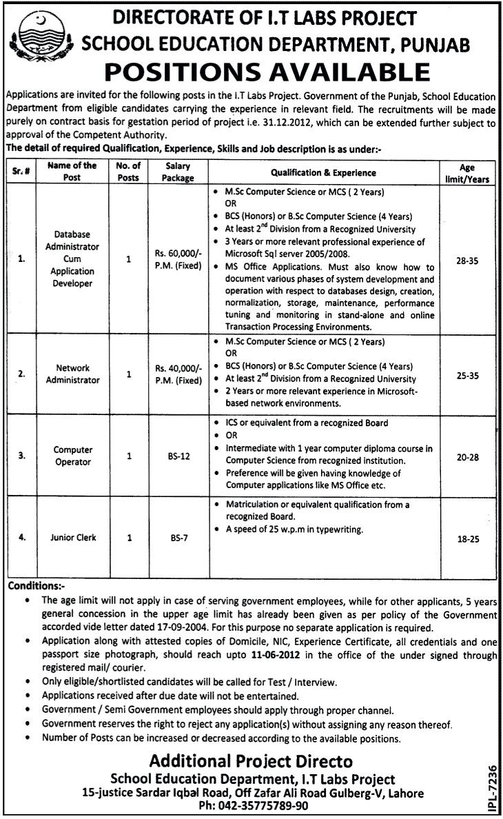 Computer Professional Jobs at Department of IT Labas Project (School Education Department)