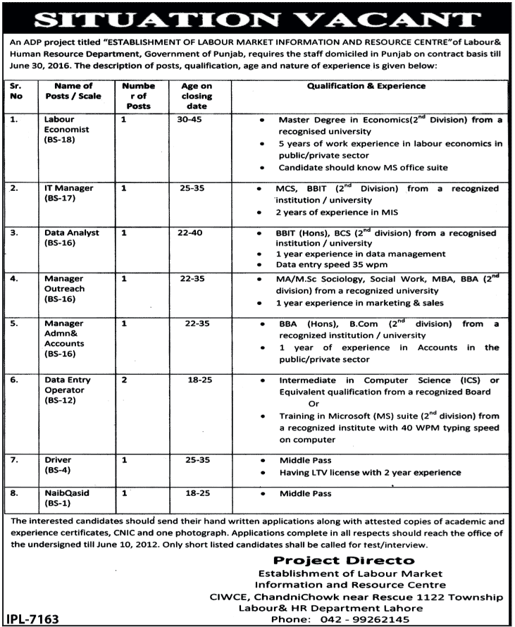 IT and Management Staff Required at ADP Project titled Establishment of Labour Market Information and Resource Centre