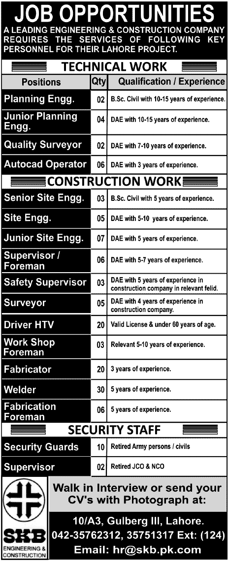 Construction, Technical and Security Staff Required at Engineering and Construction Company