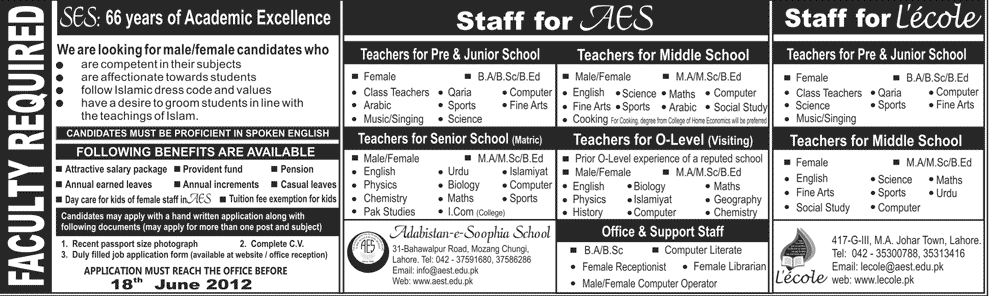 Teaching Faculty Required at S.E.S School System
