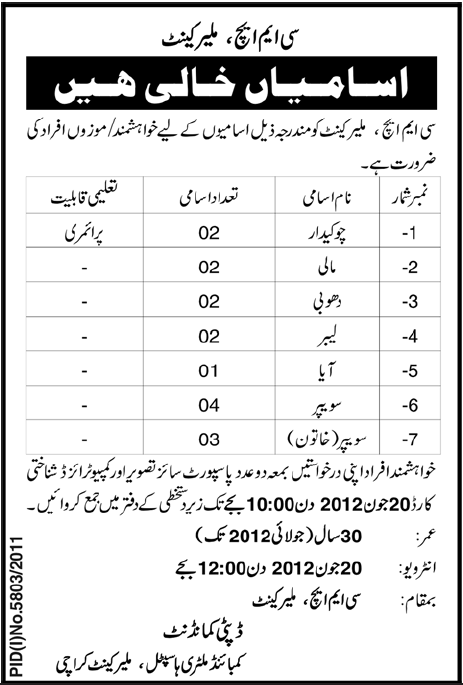 Lower Staff Required at C.M.H Cantt.