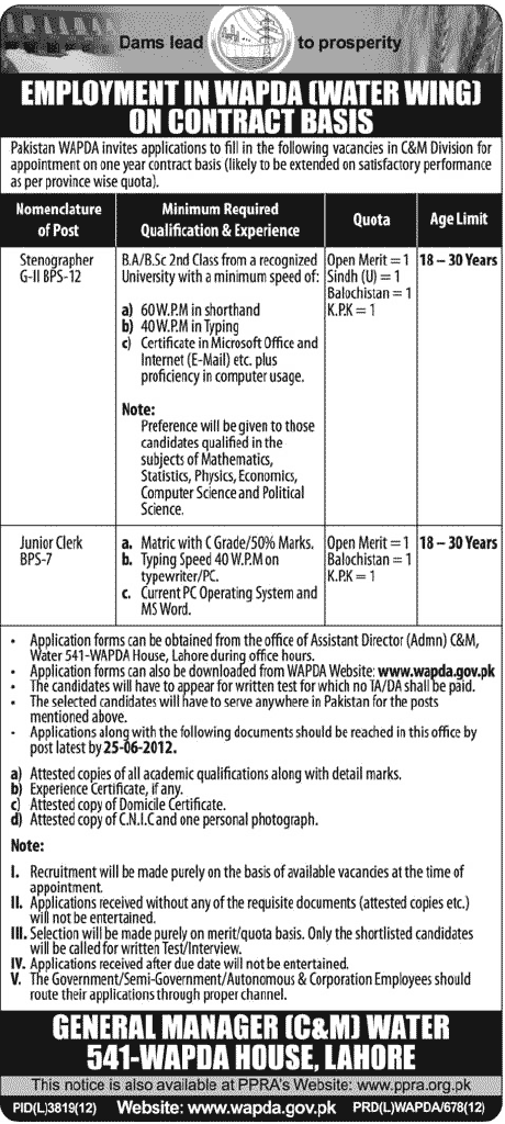 Stenographer and Junior Clerk Required at WAPDA (Water Wing)