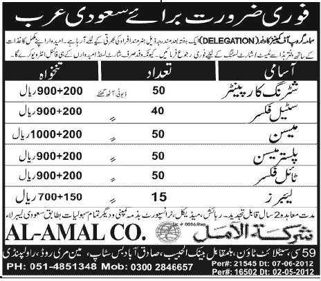 Construction Staff Required by SAMAMA Group of Companies