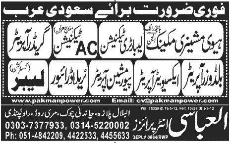 Technical staff and Construction Staff Required