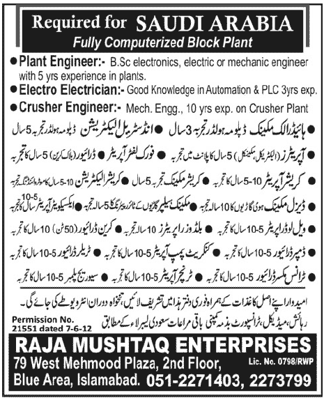 Engineering and Technical Staff Required for Fully Computerized Block Plant