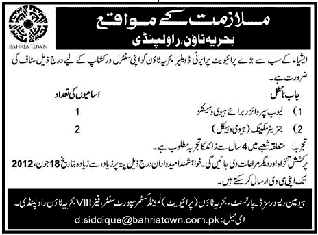 Technical Staff Required at BAHRIA TOWN