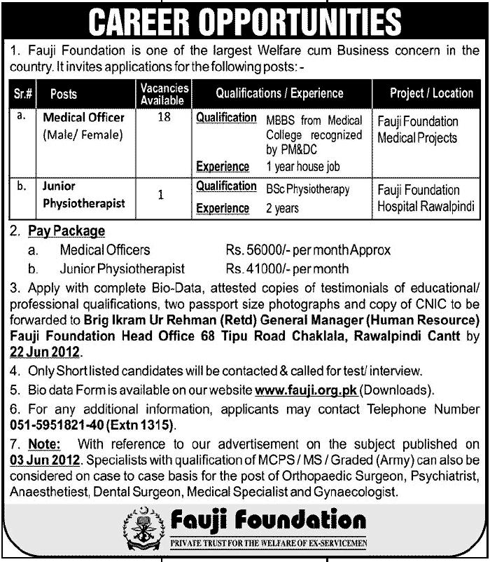 Medical Staff Required at Fauji Foundation