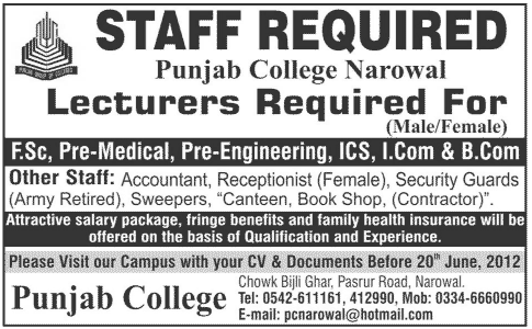 Teaching and Non-Teaching Staff Required at Punjab College