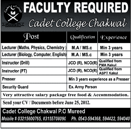 Teaching Faculty and Non-Teaching Staff Required at Cadet College