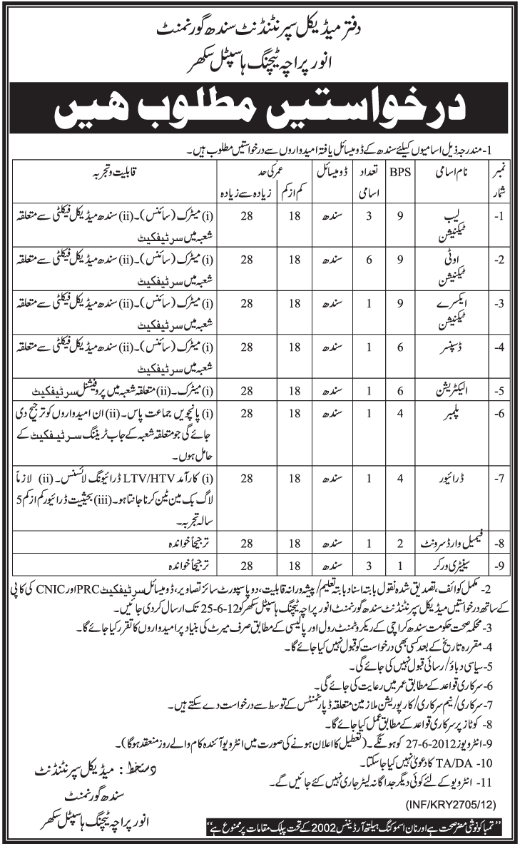 Medical Technicians and Support Staff Requied by Government of Sindh (Office of Medical Superintendent) (Govt. job)